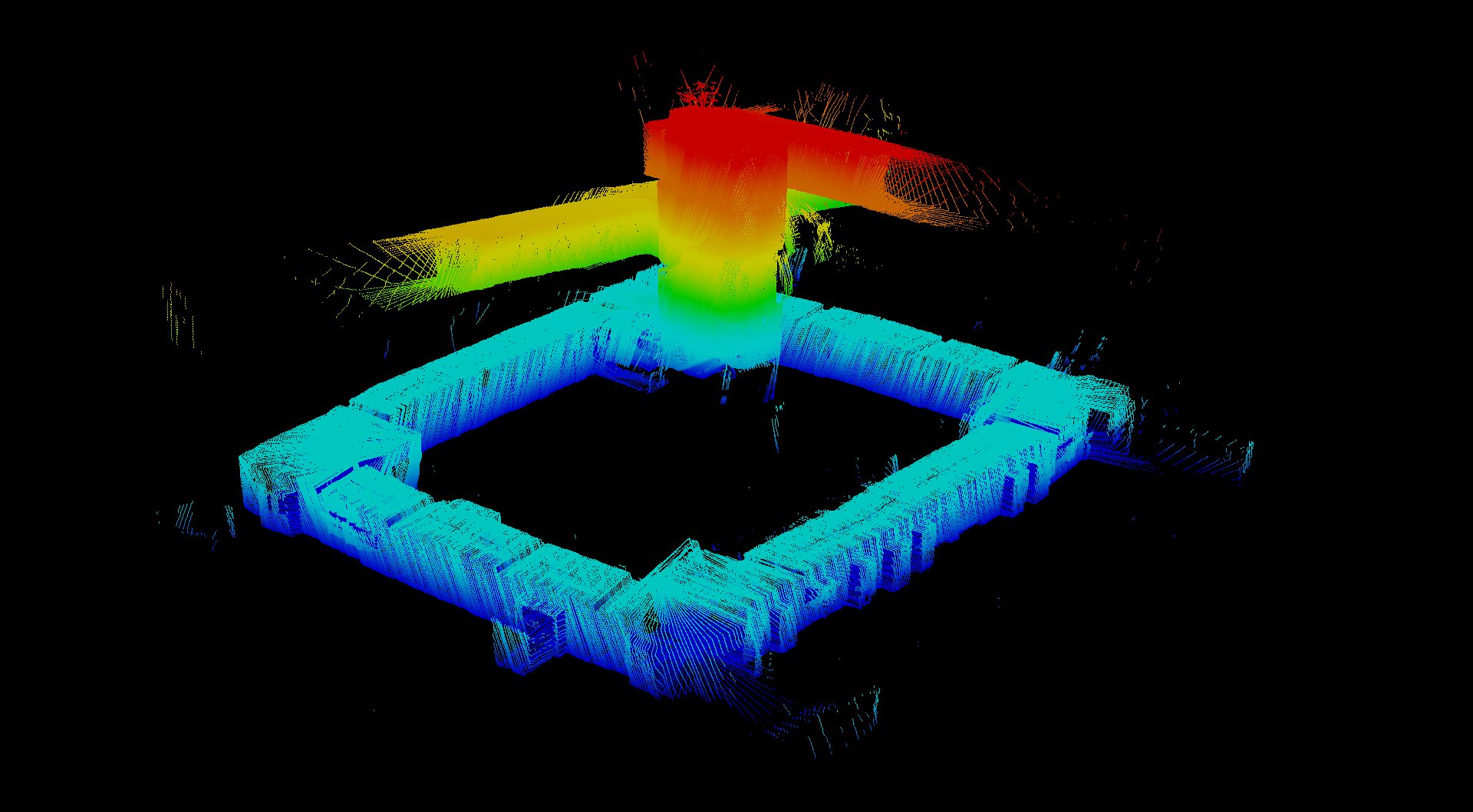 Three story point cloud - July 2011
